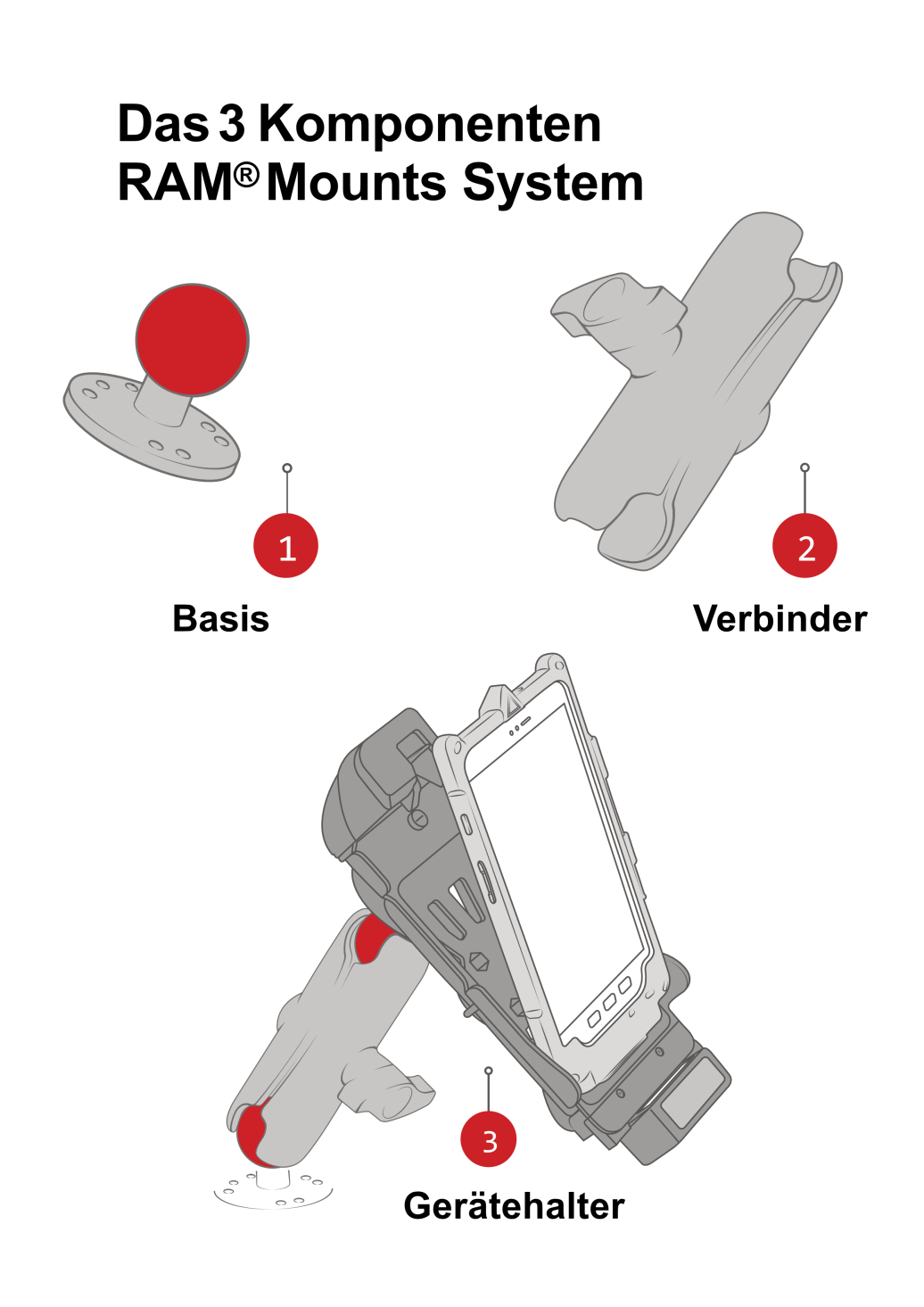 Präzise Halterungen für den Einsatz im Flugzeugcockpit.